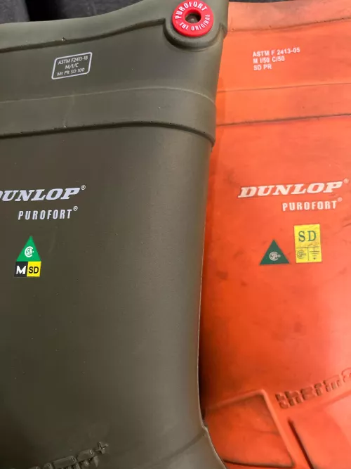 What do these safety classifications means?