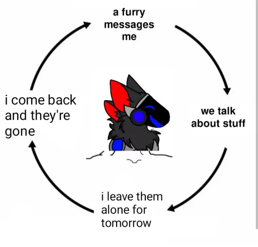 why did god curse me with this