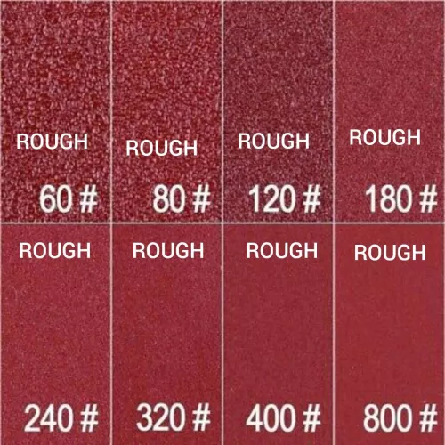 How the average r/shelikesitrough OP's would grade sandpaper