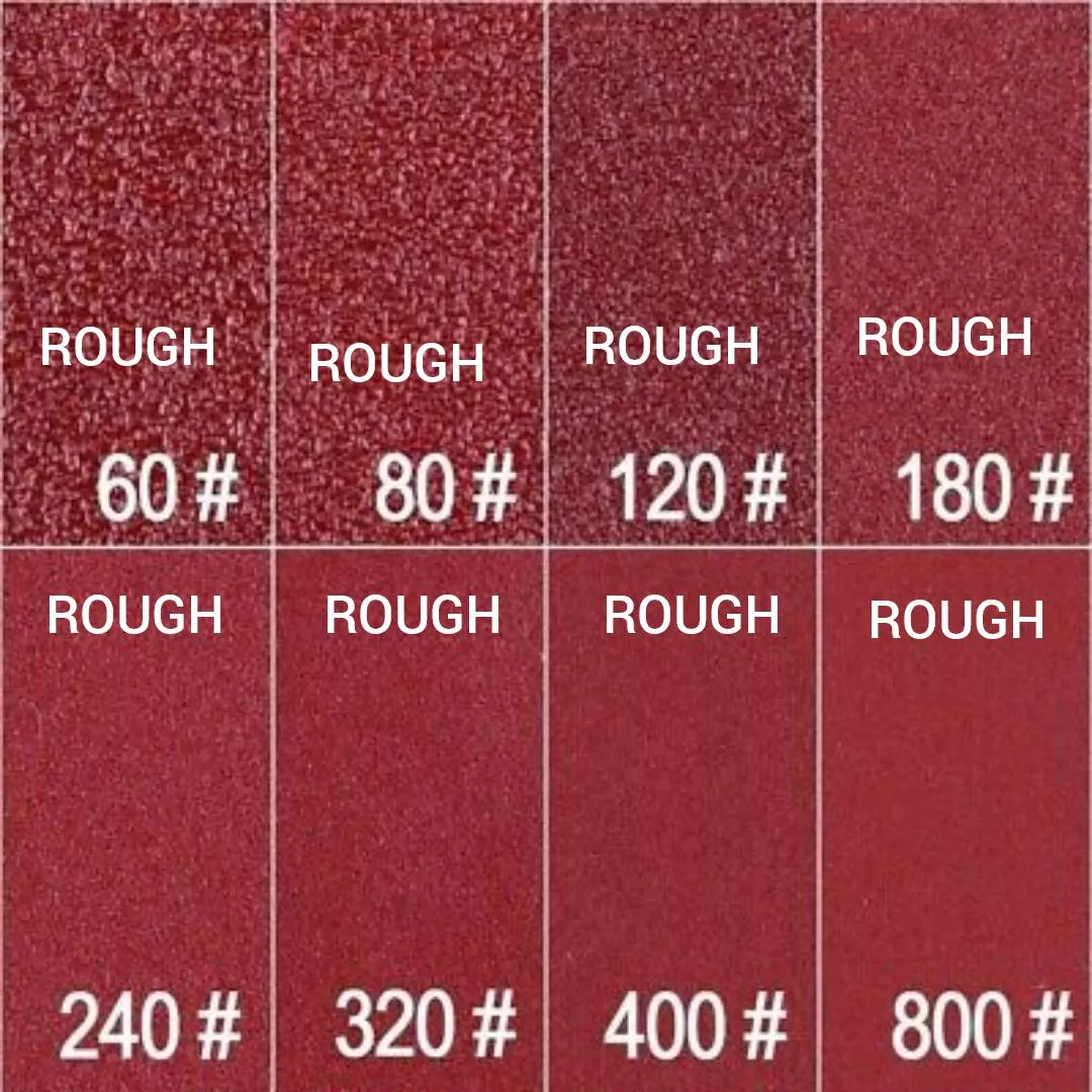 How the average r/shelikesitrough OP's would grade sandpaper