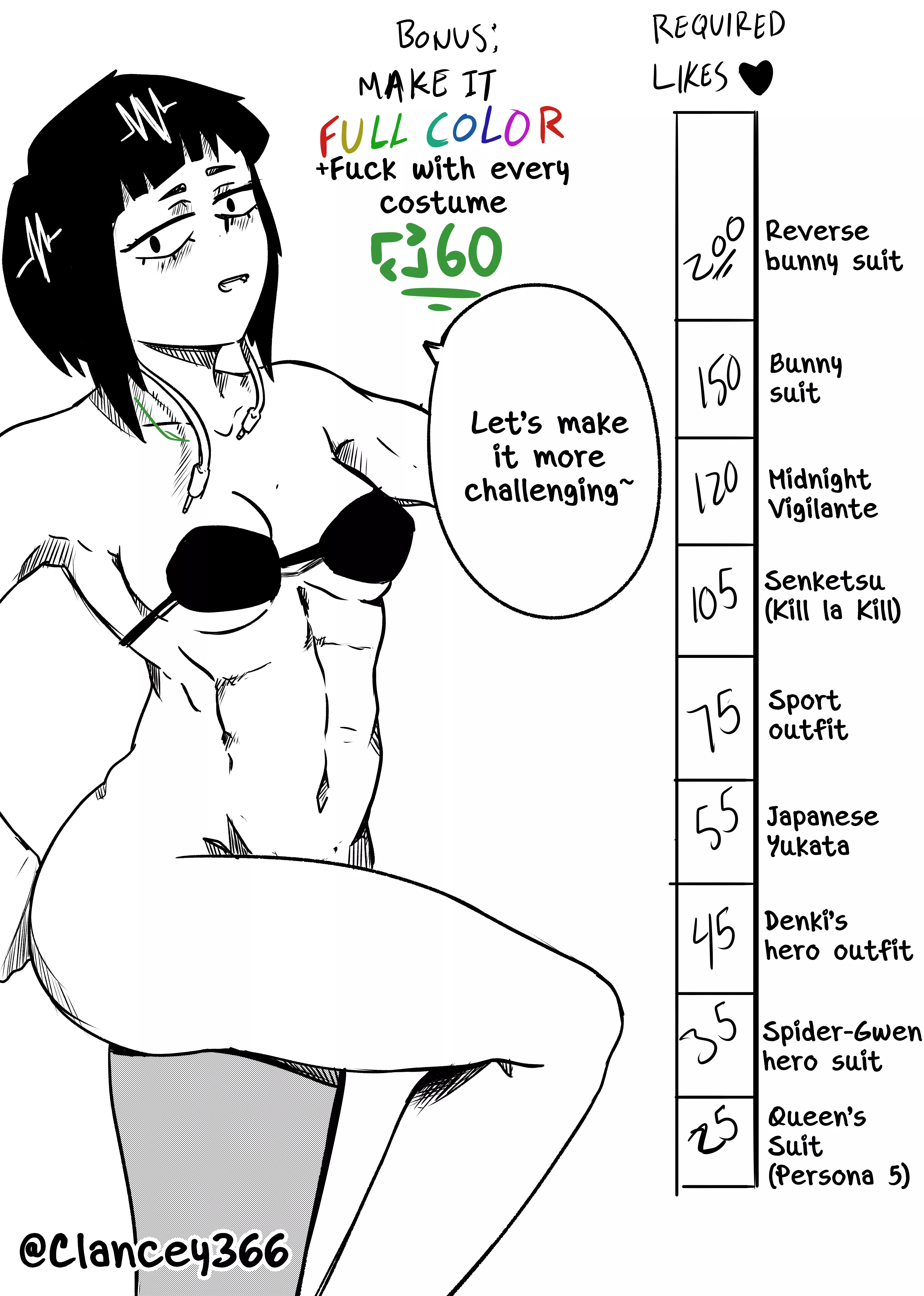 Jiro dress-up part 2 (@Clancey366)