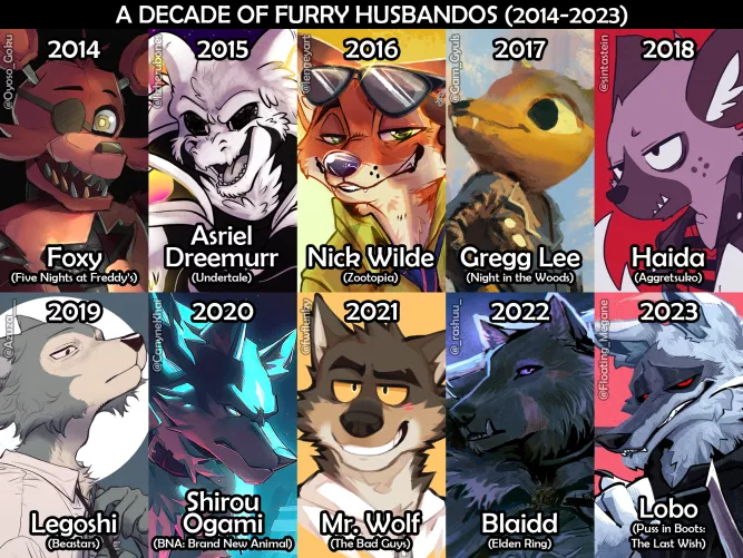 10 whole years (sources in comments)