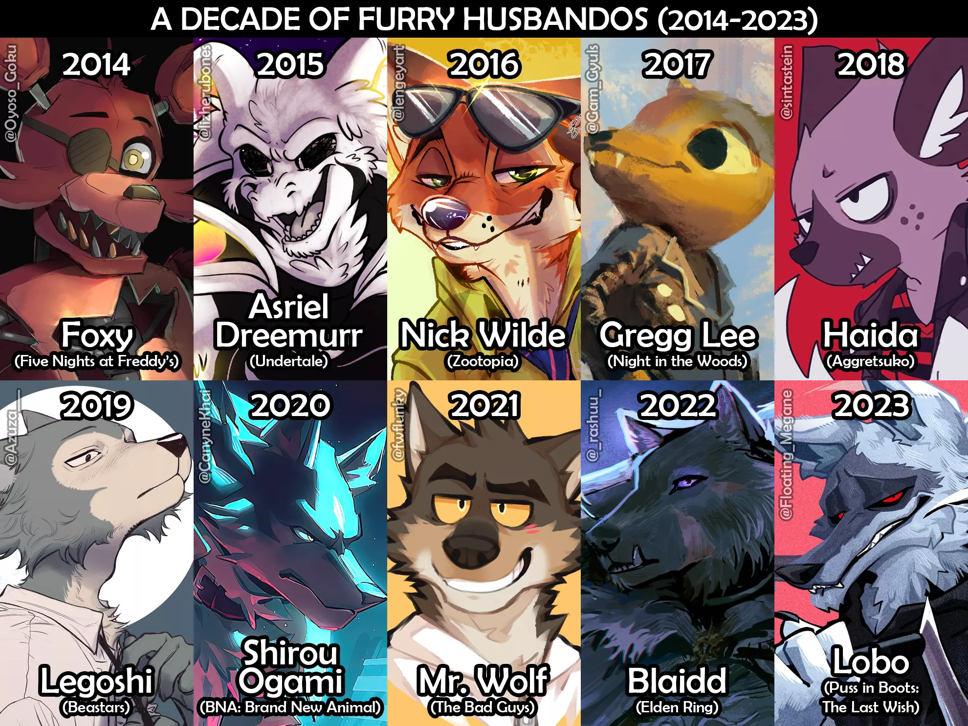 10 whole years (sources in comments)