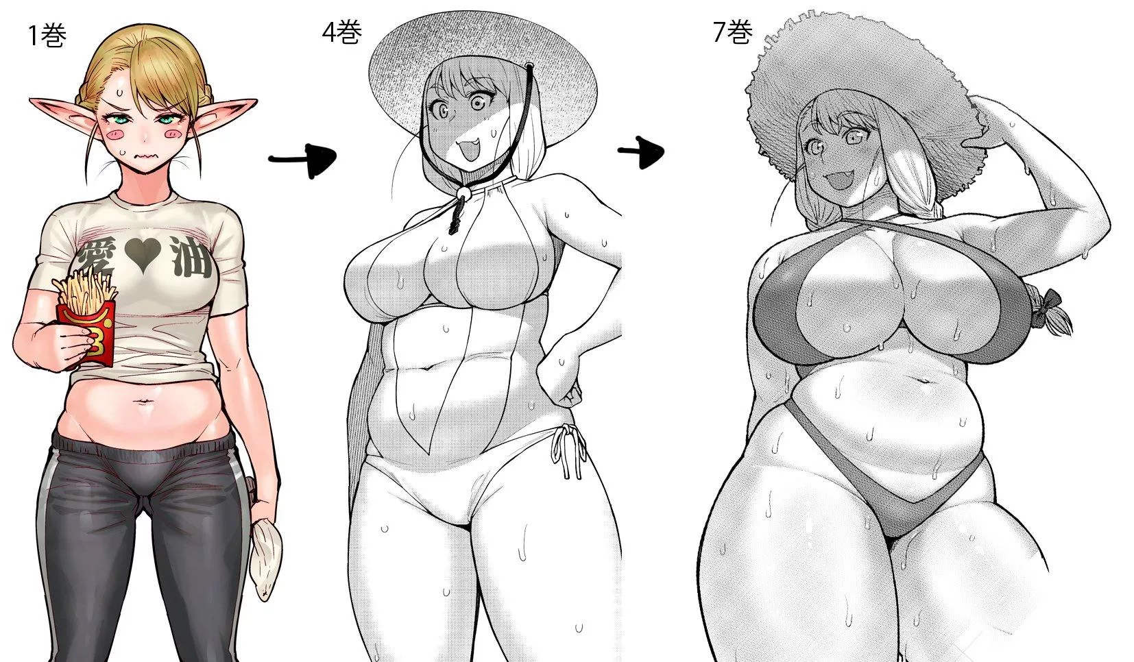 Plus-Sized Elf progression by volumes