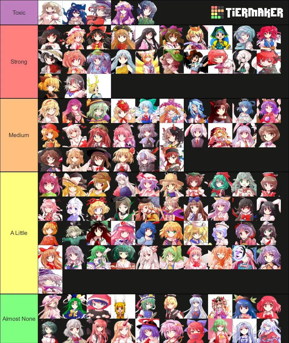 Touhou Girls’ “Down There” Smell Level Tier List