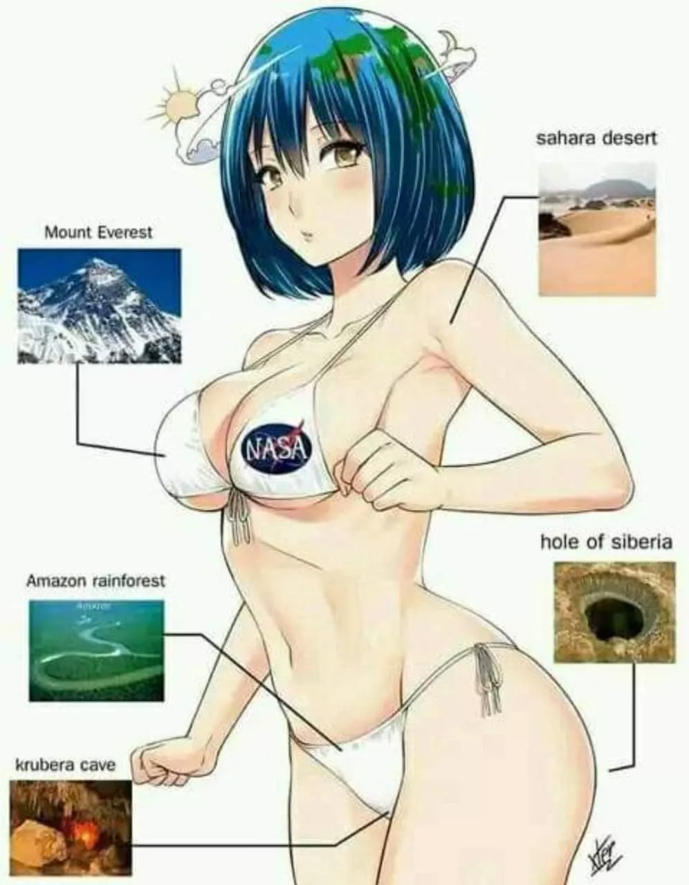 earth Chan (xter) [earth/solar system]