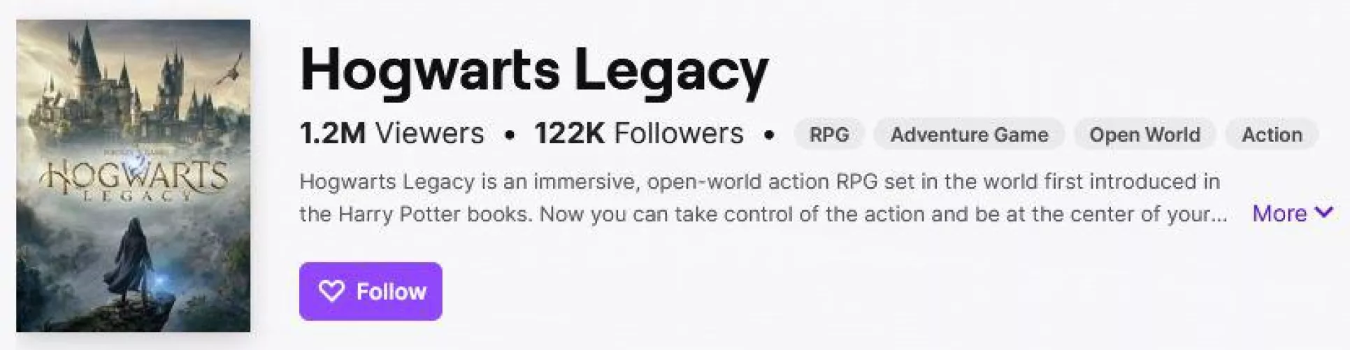 Hogwarts Legacy has hit a peak of over 1.2 million viewers on Twitch, 3 days ahead of launch!