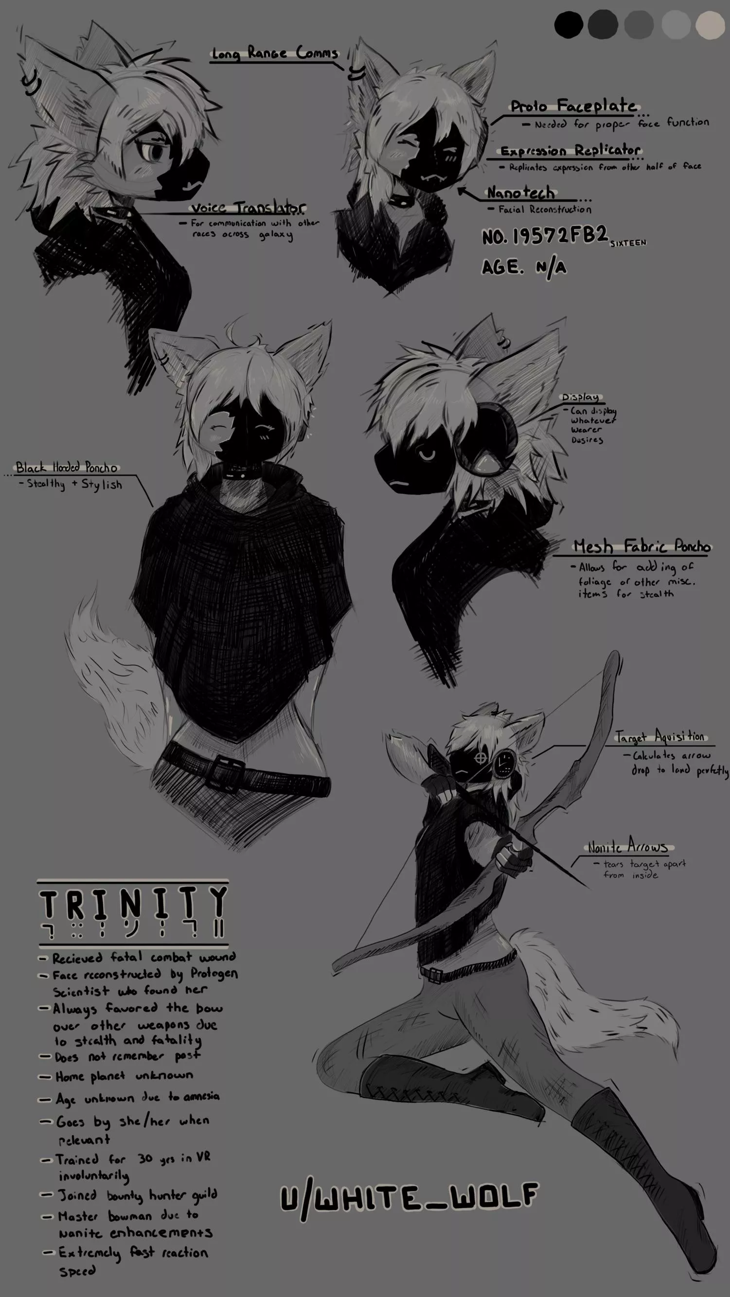 My New Fursona, I’ve never made one and am new to the community.