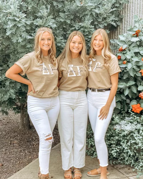 Delta gamma