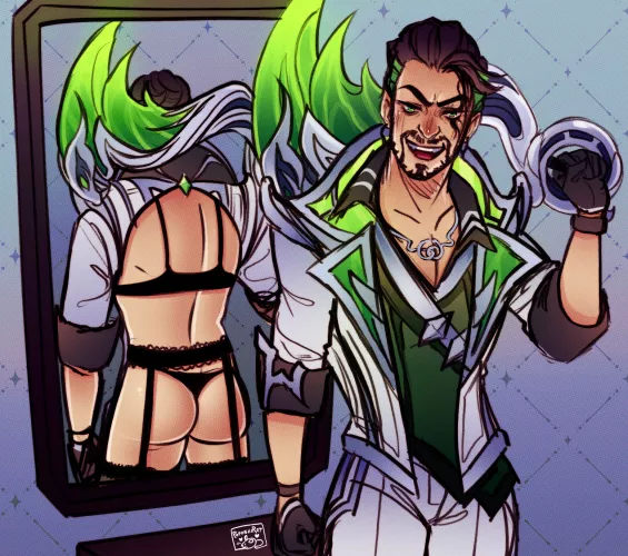 Not enough Draaaven here (Poposhirat) [Meme]