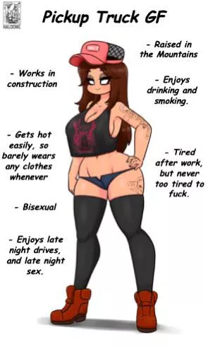 Ideal GFs recaptioned (Pickup Truck) [Hotpants] [Implies Sex] [Tattoo] [Thighhighs] Artist: Haloowl