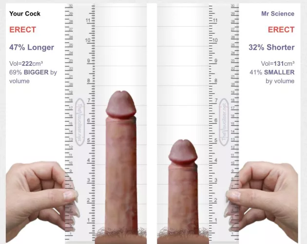 This things a big confidence booster