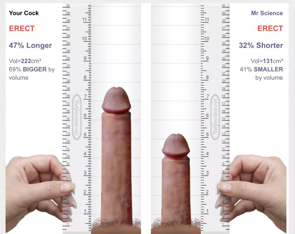 This things a big confidence booster