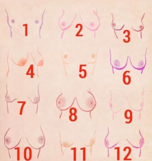 What is your number or what is your wife’s/gf’s number?