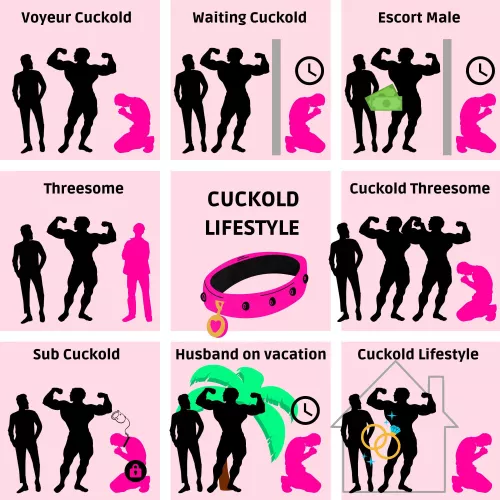 I just created this fantasy grid crossing various kinks as a cuckold 😳🤯 Which one are you most into? 🥵😏