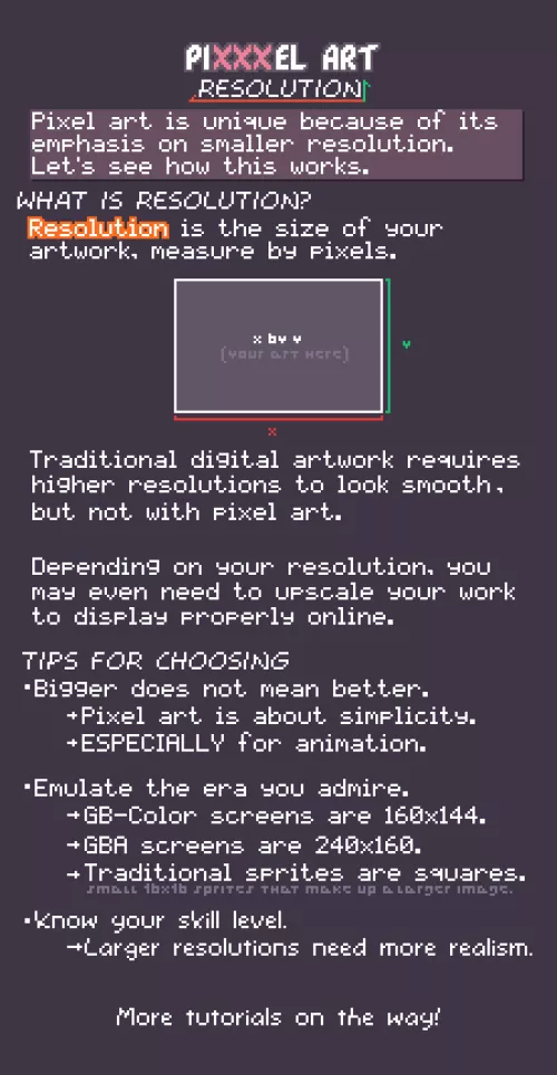 PiXXXel Art Tutorial - Resolution