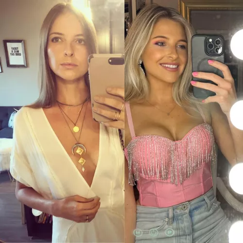 Should I go bigger, what do you like and what do I need?