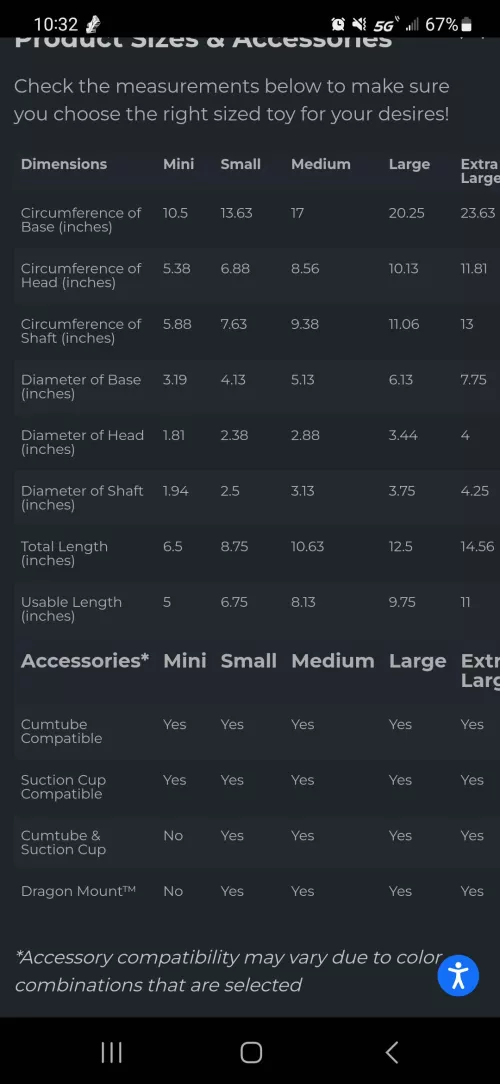 Kudos to anyone who can manage to handle the new gator model, I'd barely be able to take a mini with girth like this 🥵🥵🥵🥵