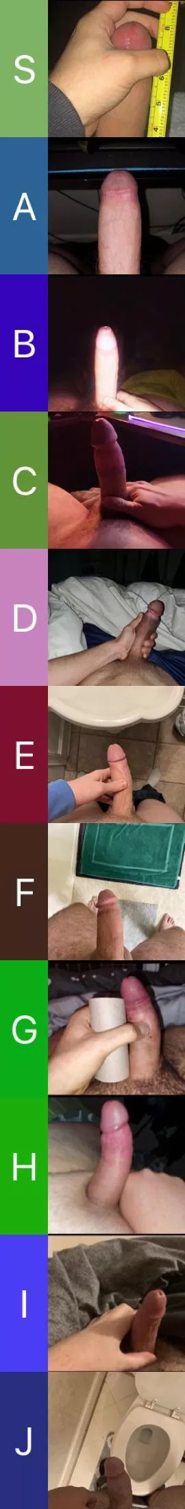 These are the results of the cock chart! Biggest on the top descending.I am making another so message me to get in the next one.