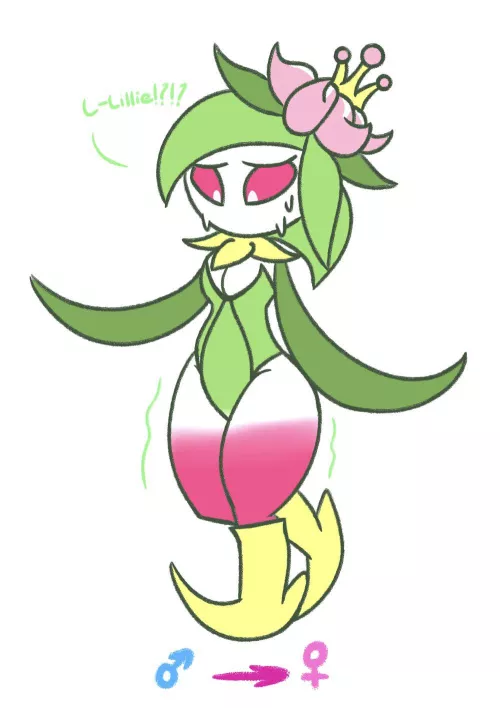 Thoughts on doing a full sequence with Hisuian Lilligant? Wanted some ideas