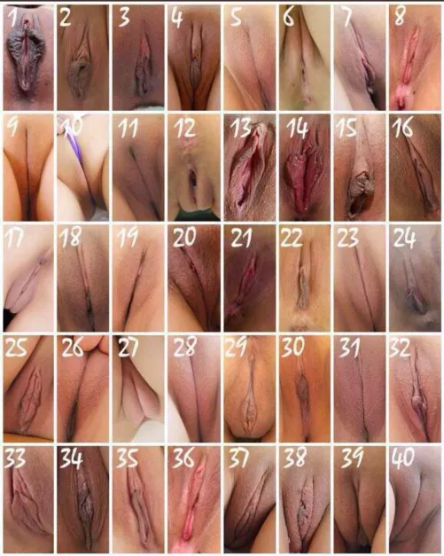 What number are you? What number is your wife/gf?