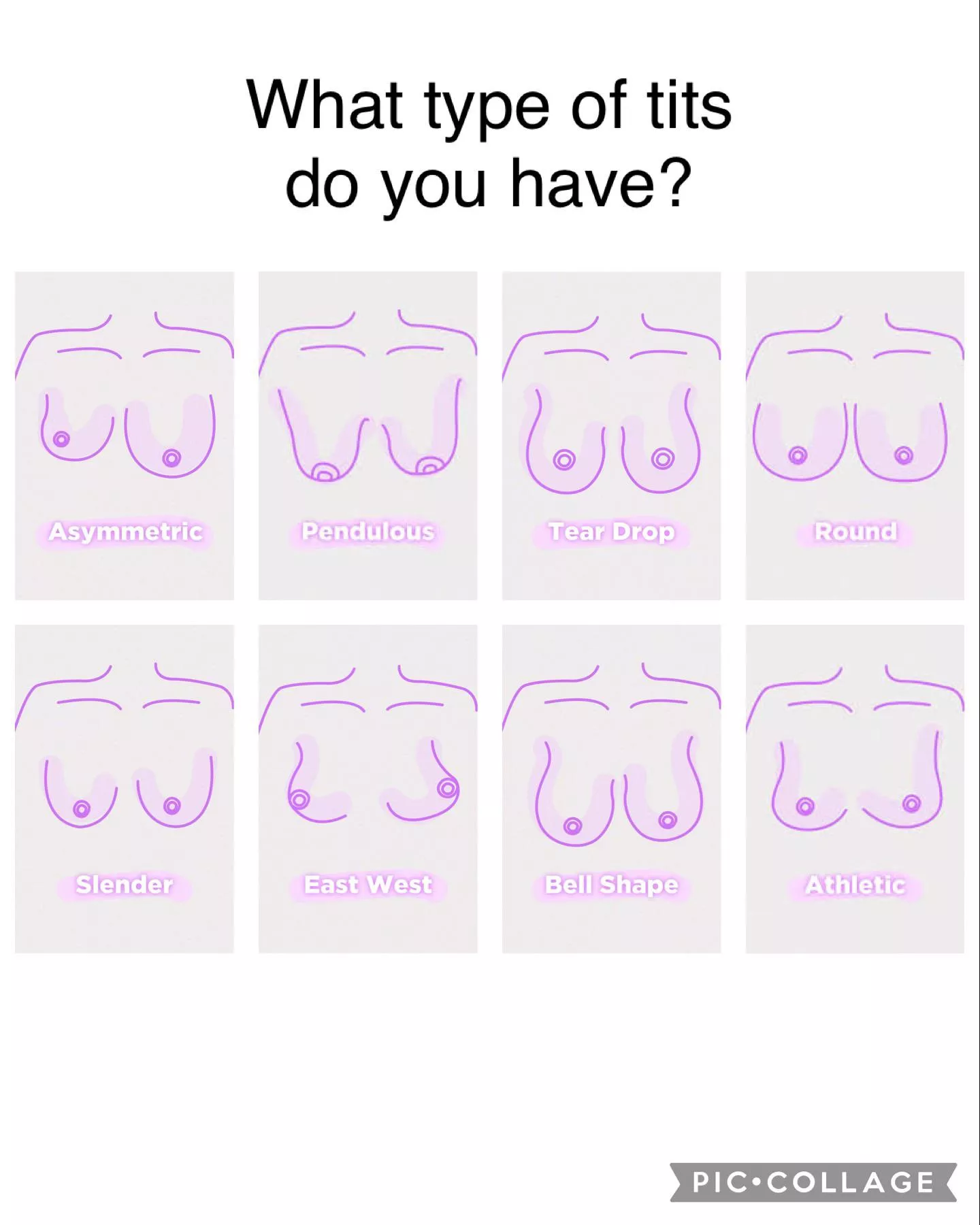 Curious what type you have or what type your wife/gf has?