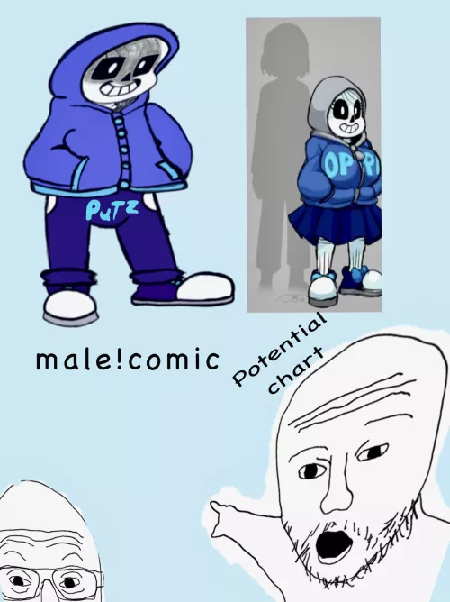 [“Oh god!! It’s comic under(her)tail she’s a dude!!”]