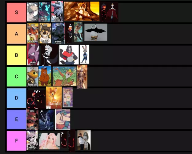 I forced my non-furry friends to create a tier list