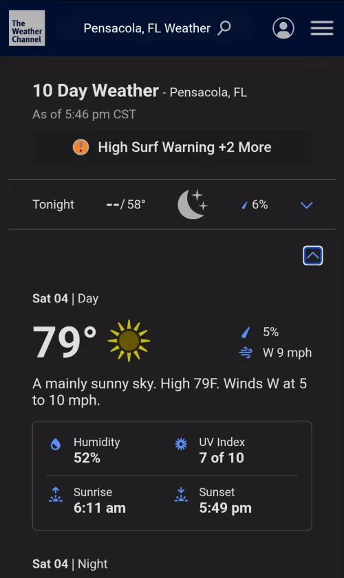Any great spots to check out while in the Pensacola area this weekend? Who's going to be around the area??