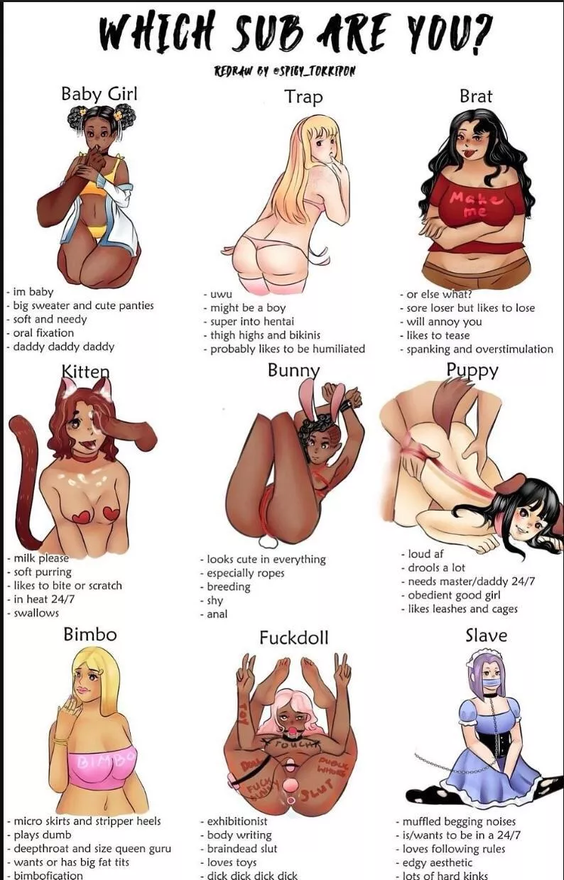 Lets see what kind of pets we have