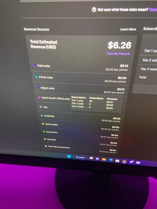 Only 3$ for 20 gifted? Help?