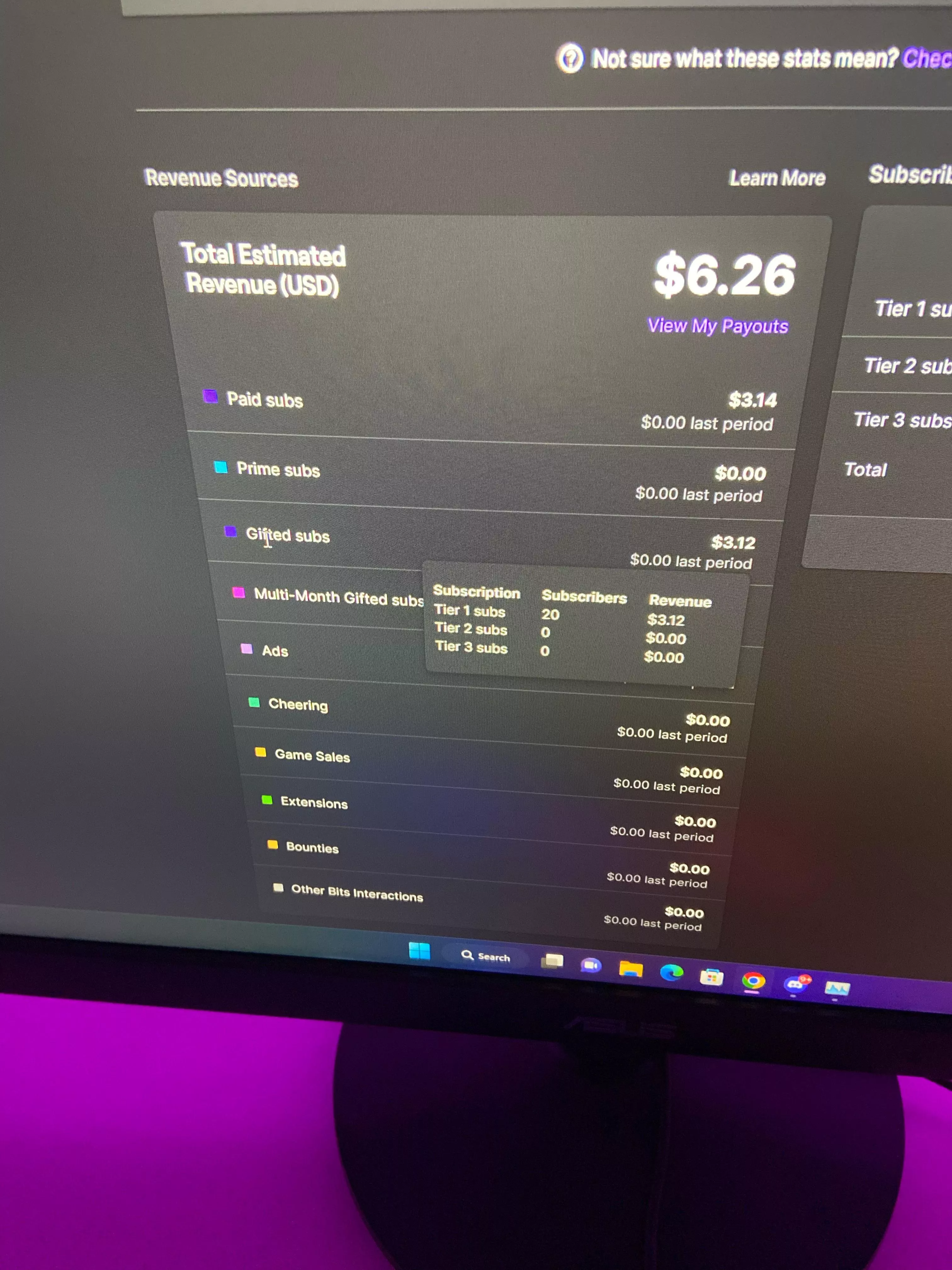 Only 3$ for 20 gifted? Help?