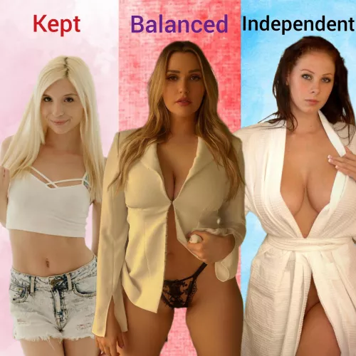 What should your ideal woman be like?