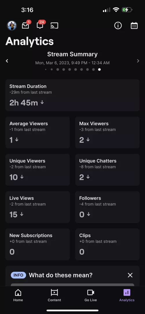 What’s the difference in unique viewers and live views? My number stayed at 1 all night. How do I gain new viewers or get them to interact? I’m always talking but never get new comments.