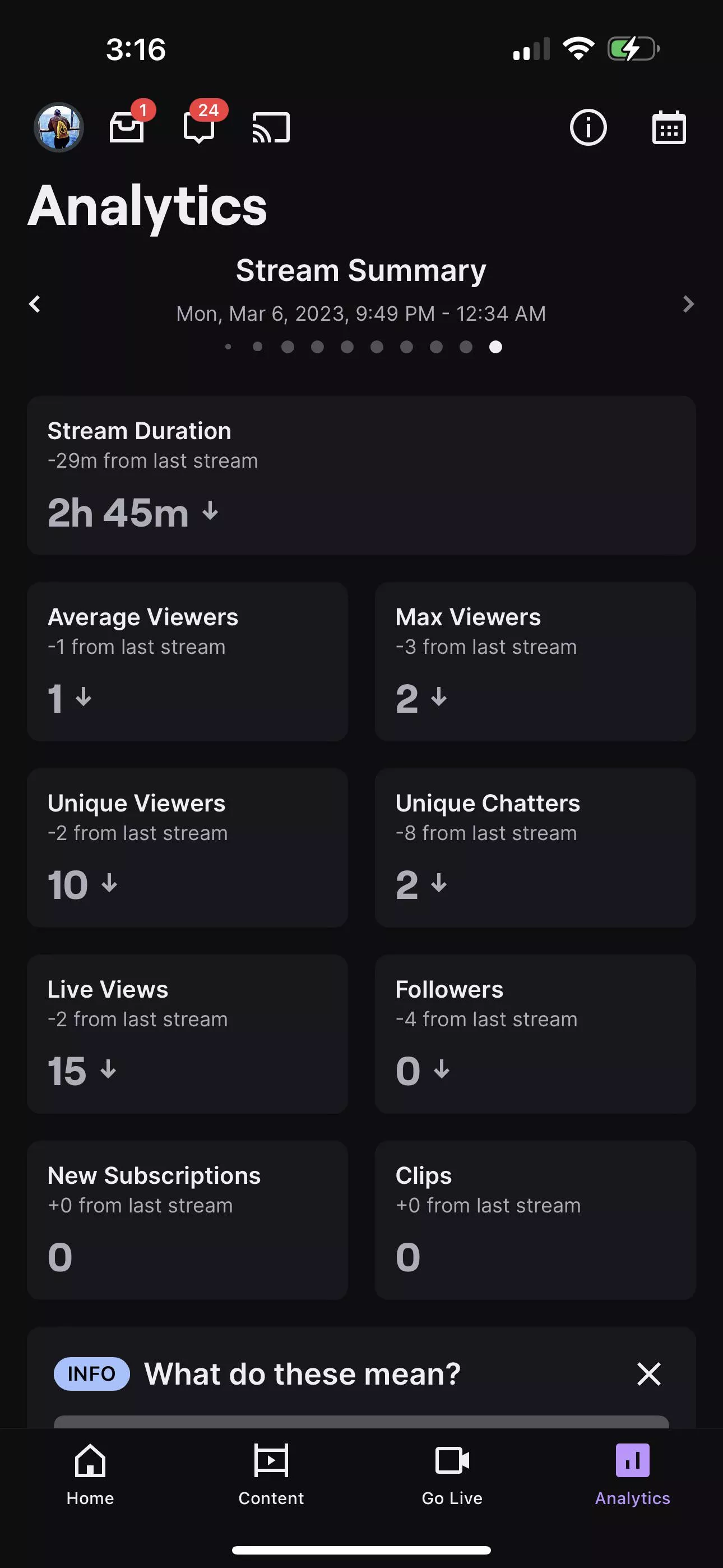 What’s the difference in unique viewers and live views? My number stayed at 1 all night. How do I gain new viewers or get them to interact? I’m always talking but never get new comments.