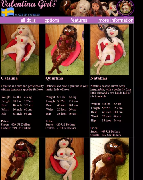 Has anyone had dealings with this company?