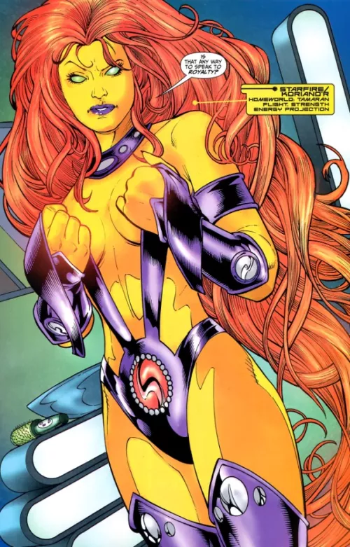 Starfire Getting Dressed [R.E.B.E.L.S. #15]