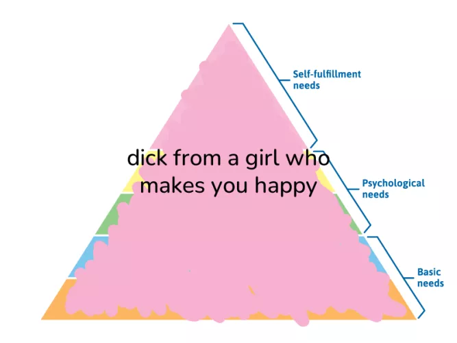 True happiness comes from...