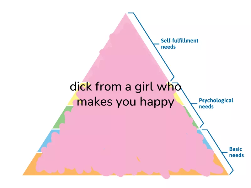 True happiness comes from...