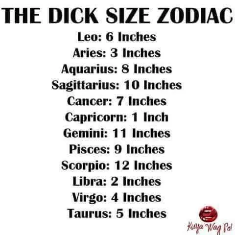 Agree? Capricorn male here