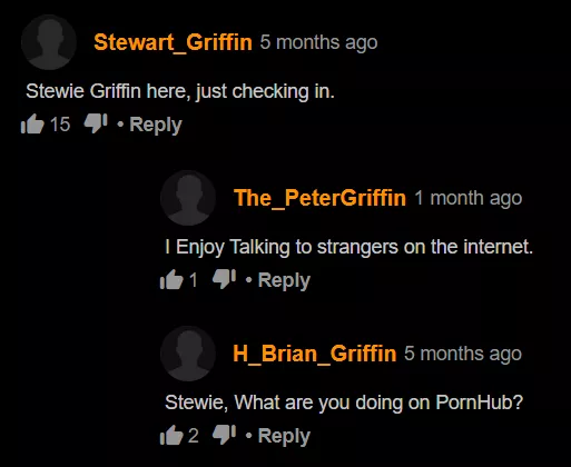 Average Pornhub User