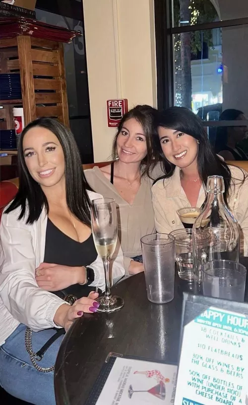 Rank these three [3]