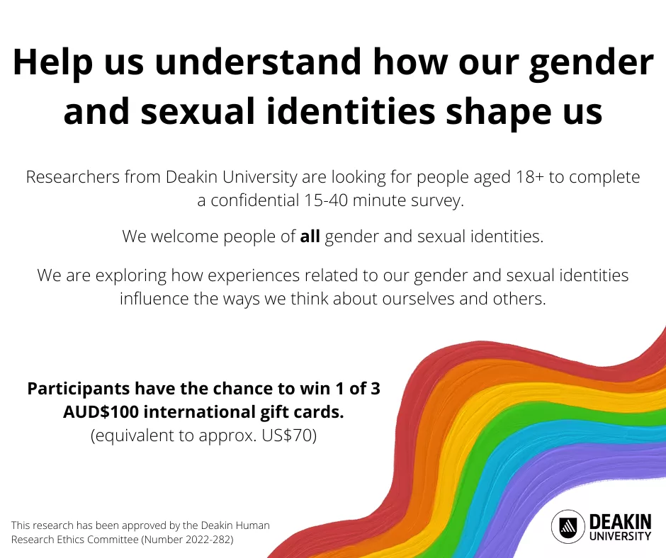 Help us understand how our gender and sexual identities shape us