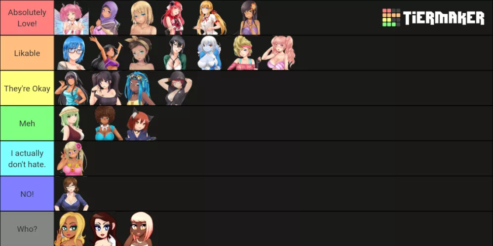 You know what, Screw it! I Might as well do this one last time. This is the third and final version of my Huniepop Tier List.