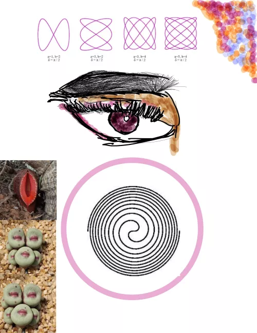 An Erotic Interpretation of Bretman Rock, me, Goodnotes, 2023