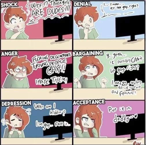 The Six Stages Of Sissy
