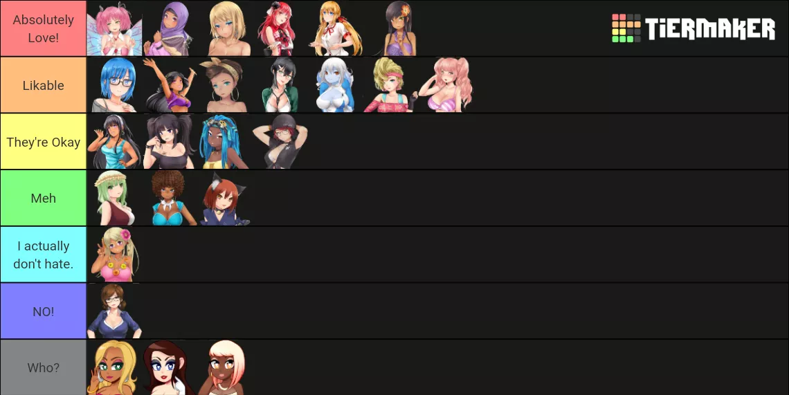 Here is my third and final version of my Huniepop Tier List.