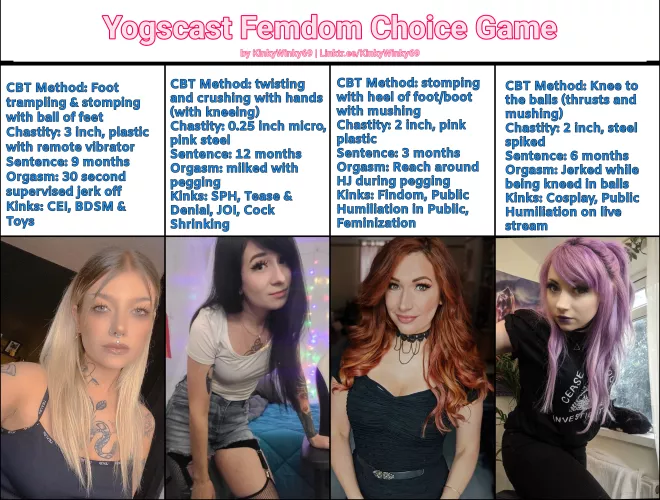 You've been hired by the Yogscast but with a single stipulation...