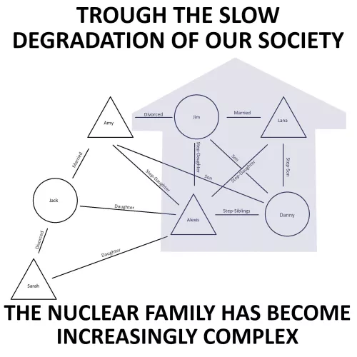 Far more common than you would expect…