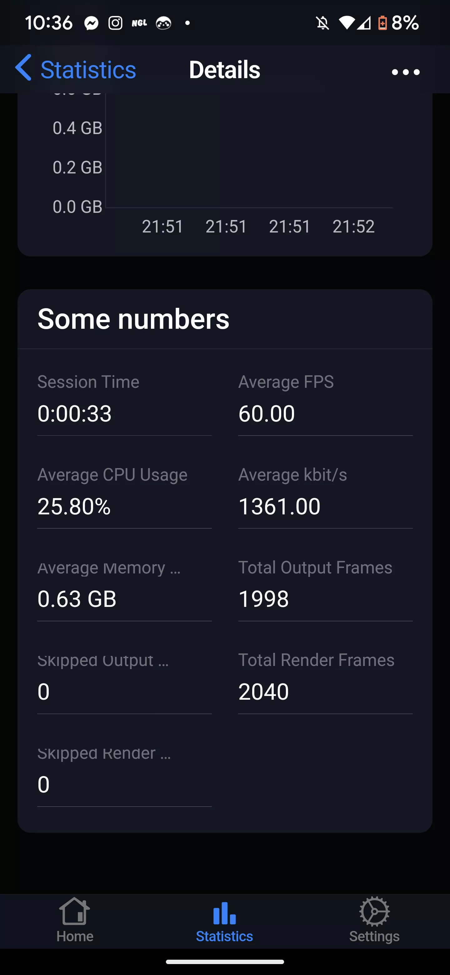 Trying to stream from Xbox to twitch via elgato HD60s (OBS) running into issues